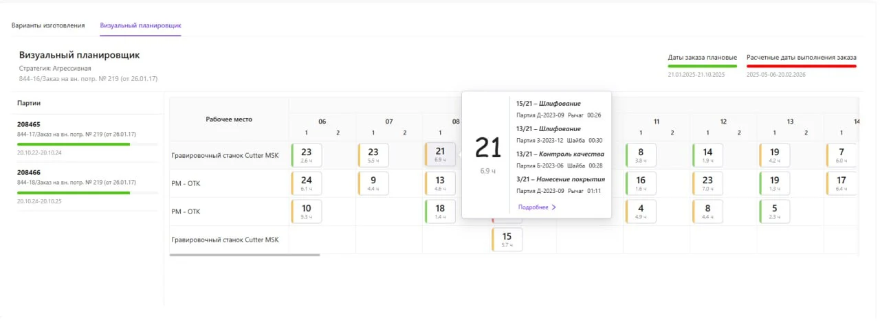 ЦИФРОНИТ.СУПР